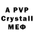 Ecstasy Philipp Plein Fedor Sokyrley